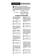 Handy Guide: Scales & Modes for Guitar (noty, tabulatury na kytaru)
