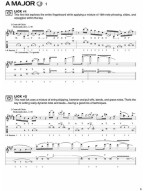 Chris Letchford: Progressive Rock Guitar Licks (noty, tabulatury na kytaru) (+CD+DVD)