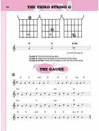 You're in the Band: Book 1 for Lead Guitar (noty na kytaru) (+audio)