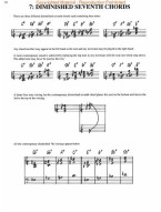 Intermediate Jazz Chord Voicing for Keyboard (noty na klavír)