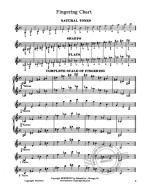 Rubank Intermediate Method (noty na trubku)