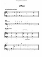 Keith Snell: Scale Skills - Preparatory Level (noty na klavír)