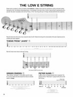 Hal Leonard Guitar Tab Method: Books 1, 2 & 3 - All-in-One Edition! (tabulatury na kytaru) (+audio)