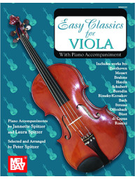 Easy Classics For Viola (noty na violu, klavír)