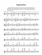 Arturo Sandoval: Playing Techniques & Performance Studies 2 (noty na trubku) (+audio)