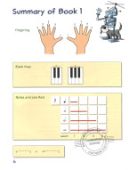 Hans-Günter Heumann: Piano Junior - Lesson Book 2 (noty na klavír)(+audio)