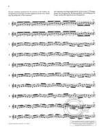 Charles-Louis Hanon: The Virtuoso Pianist - 60 Exercises (noty na klavír)