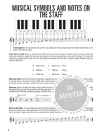 Hal Leonard Melodica Method (noty na klávesovou foukací harmoniku)(+audio)