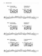 Kim Perlak: Berklee Guitar Theory (noty na kytaru)