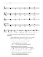 Kim Perlak: Berklee Guitar Theory (noty na kytaru)