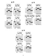 William Bay: Essential Jazz Guitar Chords (akordy na kytaru)