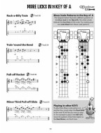 Kev's QuickStart Ukulele Blues (noty, tabulatury na ukulele)(+audio)