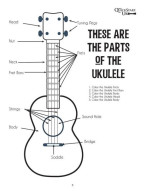 Kid's Uke - Ukulele Activity Fun Book (noty na ukulele)