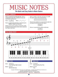 Music Notes: The Quick & Easy Guide to Music Basics (noty na klavír)