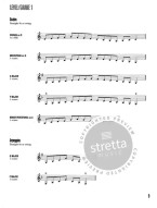 Jazz Clarinet Scales Levels/Grades 1-5 (noty na klarinet)