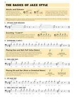 Essential Elements for Jazz Ensemble (noty na baskytaru)(+audio)