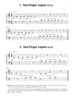 Schaum Fingerpower® - Primer Level (noty na klavír)(+audio)