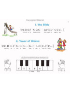 Schaum Keyboard Talent Hunt Book 1 (noty na klavír)