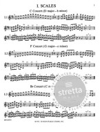 Claude T. Smith: Symphonic Warm-Ups for Band - Bb Clarinet 3 (noty na klarinet)