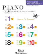 Piano Adventures® Primer Level Unit Assessments (noty na klavír)