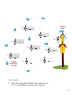 Piano Adventures® Primer Level Unit Assessments (noty na klavír)