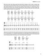 Wolf Marshall's Jazz Guitar Course (noty, tabulatury na kytaru)(+audio)