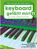 Keyboard gefällt mir! 11 von Camilla Cabello bis Encanto (noty na keyboard)