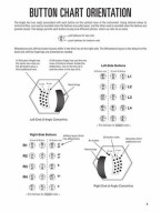 Hal Leonard Anglo Concertina Method (noty na koncertinu)(+audio)