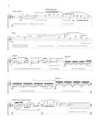 Kaija Saariaho: Trois poemes de Jacques Prévert (noty na housle)