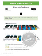 Ben Andrew: The Piano Scale Book - Grade 2 (noty na klavír)(+video)