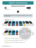 Ben Andrew: The Piano Scale Book - Grade 3 (noty na klavír)(+video)
