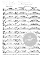Eugenia Uminska: Study Of Scales and Arpeggios (noty na housle)