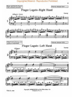 John Thompson: Third Grade Velocity Studies (noty na klavír)