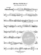 Sounds Professional (noty na violoncello)