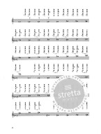 Claus-Steffen Mahnkopf: The Techniques of Oboe Playing (noty na hoboj)(+audio)