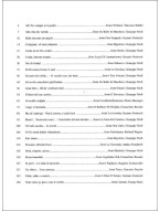 Opera Arias For Baritone (noty na klavír, zpěv)