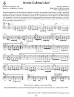 Cape Breton & Prince Edward Island Fiddle Tunes for Clawhammer Banjo (tabulatury na banjo)(+audio)