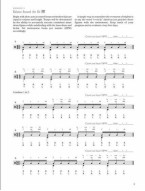 Buddy Rich's Rudiments Around the Kit (noty na bicí)(+video)