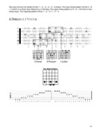 Rusty Cooley's Fretboard Autopsy: Scales, Modes & Melodic Patterns (tabulatury na kytaru)(+video)