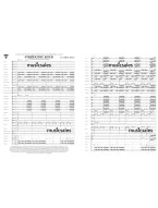 Symphonic Rock: Music of Queen and Genesis (noty pro koncertní orchestr, party, partitura)