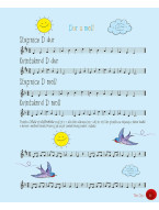 Monika Wimberger Devátá: Škola hry na zobcovou flétnu se skřítkem Toníkem 2 Monika Wimberger Devátá: Škola hry na zobcovou flétnu se skřítkem Toníkem 2