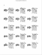 Joe Pass Guitar Chords (akordy na kytaru)