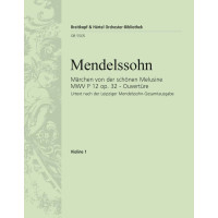Felix Mendelssohn: Concert Overture No.4. to the Fairy Tale of the Fair Melusine Op. 32 (noty na housle, part 1)
