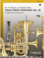 W.A. Mozart: Finale from Symphony No. 40 (noty pro koncertní orchestr, party, partitura)