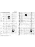 Hans Zimmer: Backdraft (noty pro koncertní orchestr, party, partitura)