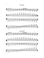 Pasquale Bona: Complete Method for Rhythmical Articulation (noty na zpěv)