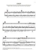 Radiohead: The Piano Songbook (noty na klavír)
