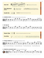 Essential Elements for Strings 1 (noty na violu)(+audio+video)