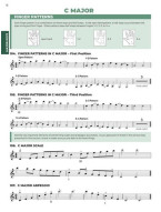Essential Technique for Strings 3 (noty na housle)(+audio+video)