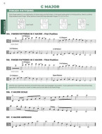 Essential Technique for Strings 3 (noty na violu)(+audio+video)